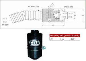Boitier CDA BMC pr AUDI - SKODA - SEAT - VW_1