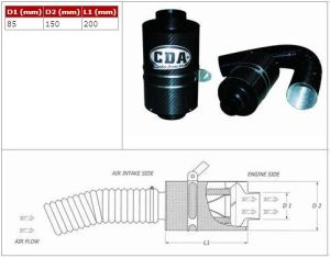 Boitier CDA BMC pr MINI II Cooper S_1